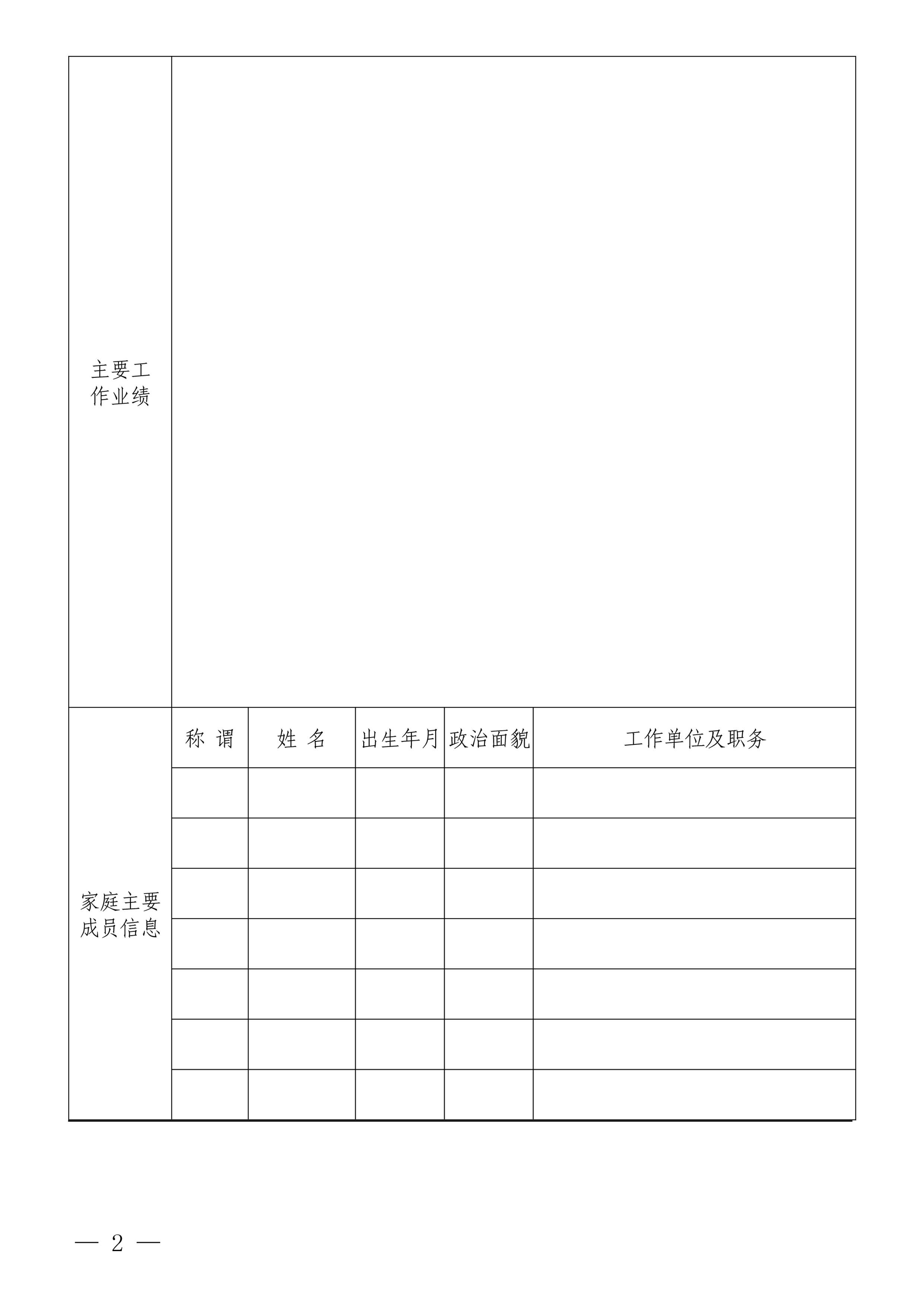 星空平台招聘公告(图2)